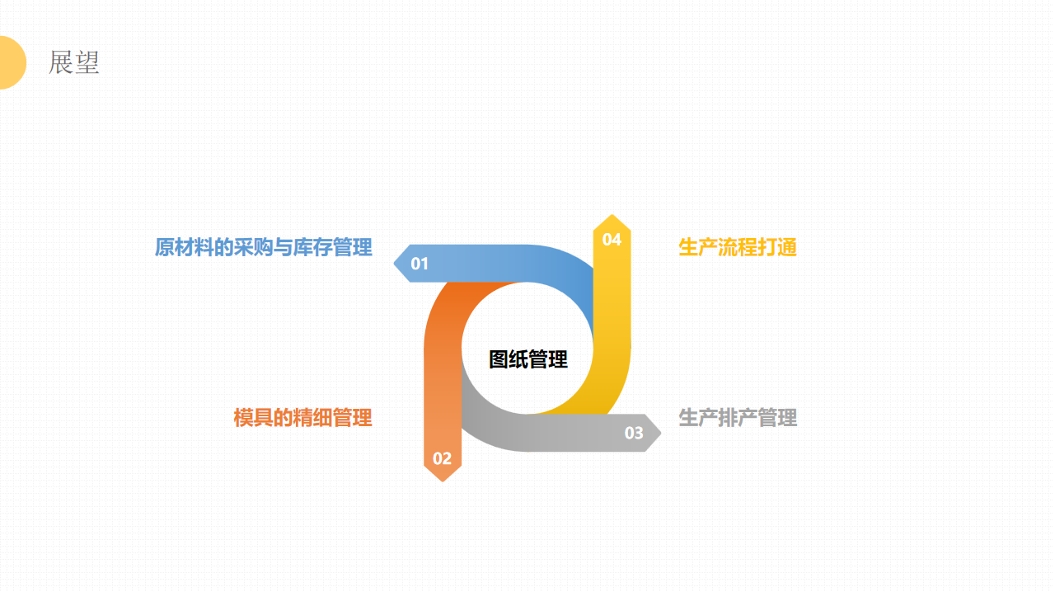 渔具图纸设计及排产排版